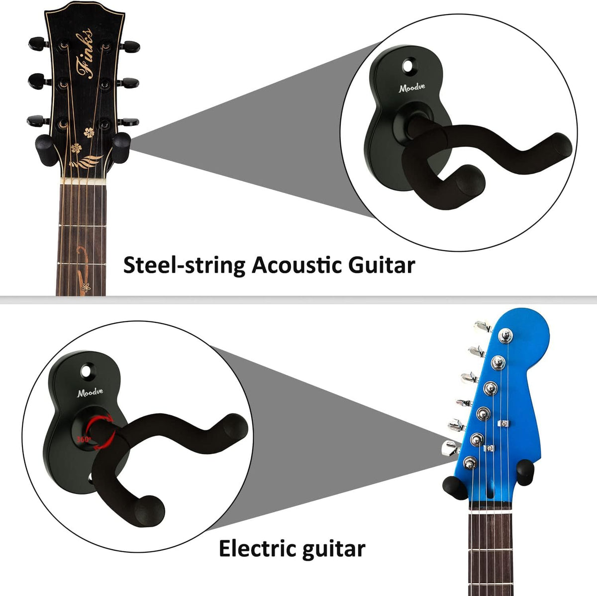 Guitar Wall Mount 4-Pack, Metal Guitar Hanger, Guitar-Shaped Guitar Wall Hanger, Black Guitar Holder Stand for Bass Electric Acoustic Guitar Ukulele (Black)